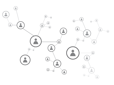 Delivery Software Connections