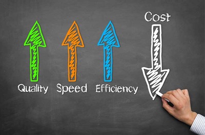 increased quality - speed - efficiency