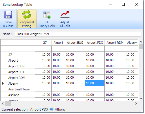 Zone to zone pricing in dispatching software